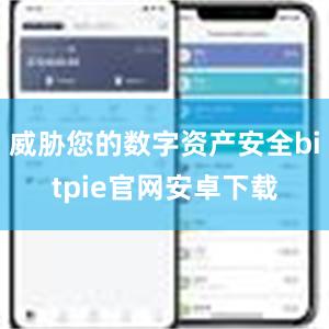 威胁您的数字资产安全bitpie官网安卓下载