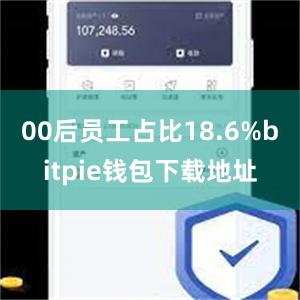 00后员工占比18.6%bitpie钱包下载地址