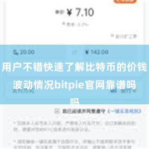 用户不错快速了解比特币的价钱波动情况bitpie官网靠谱吗